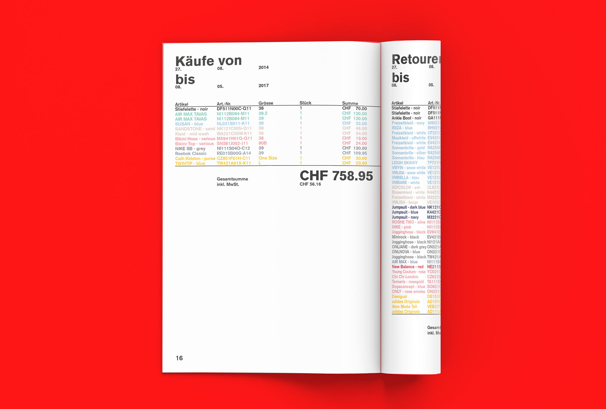 Editorial Design